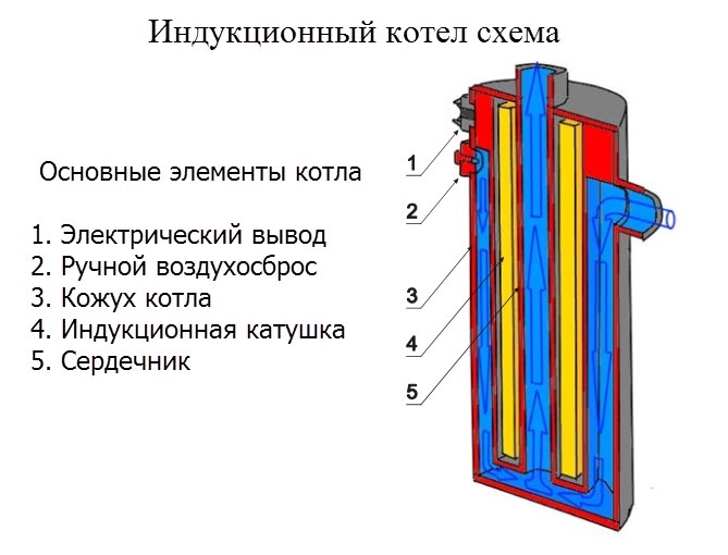 Электро 4.jpg